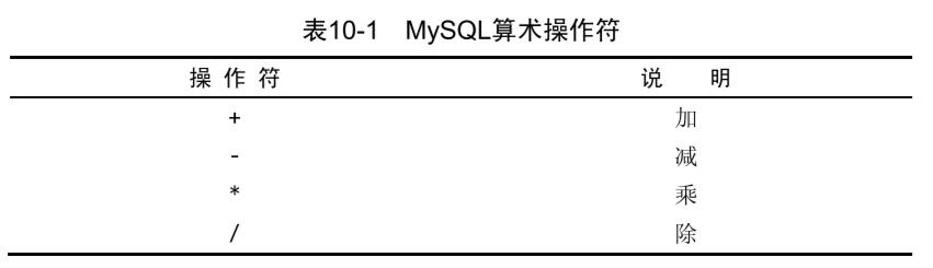 正则表达式-算术操作符